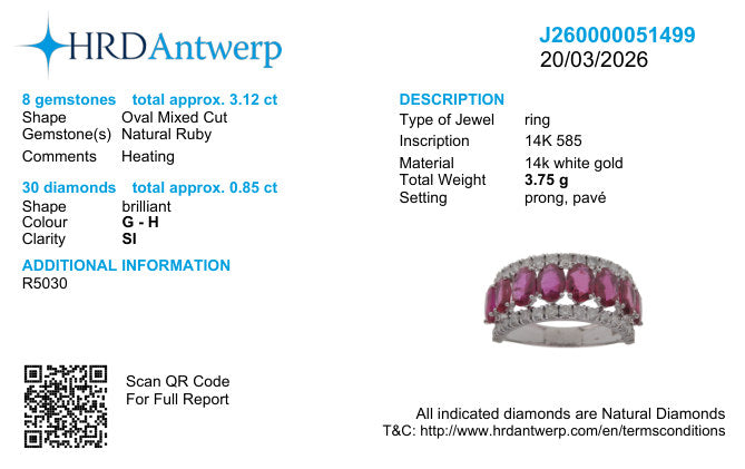 HRD Antwerp laboratory report J260000051499
