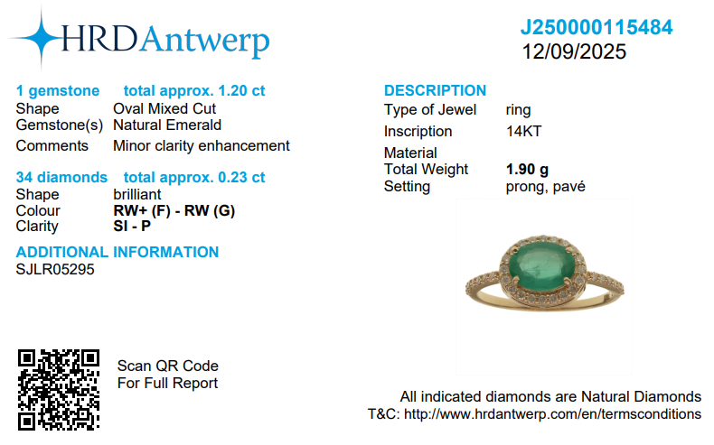 Oval Emerald Ring