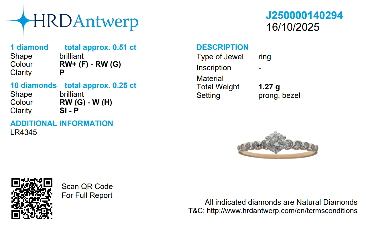 Round Solitaire Diamond Ring