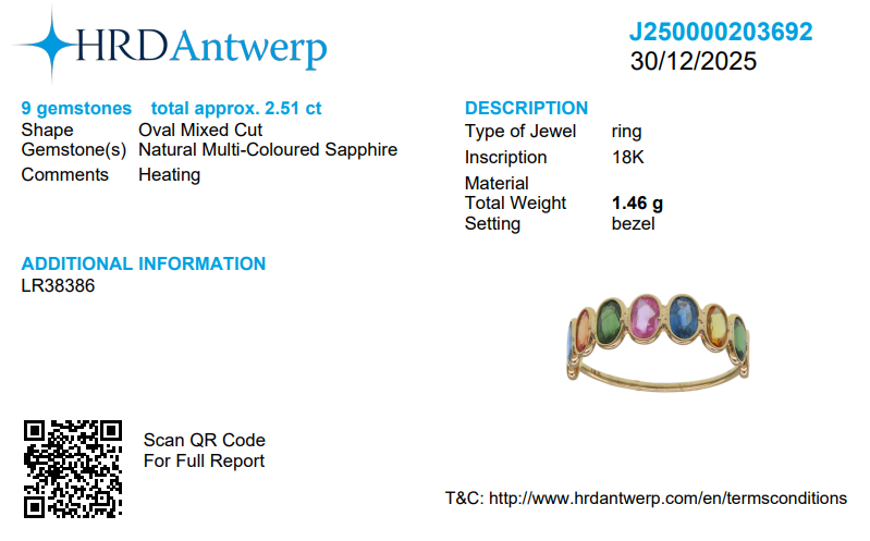 Multi Stone Emerald Cut Sapphire Gemstone Ring