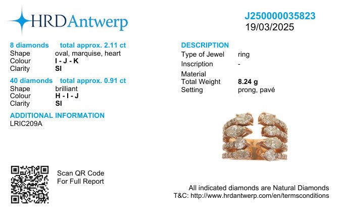 HRD Antwerp laboratory report J250000035823