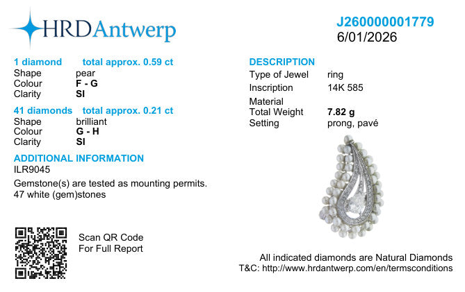 HRD Antwerp laboratory report J260000001779