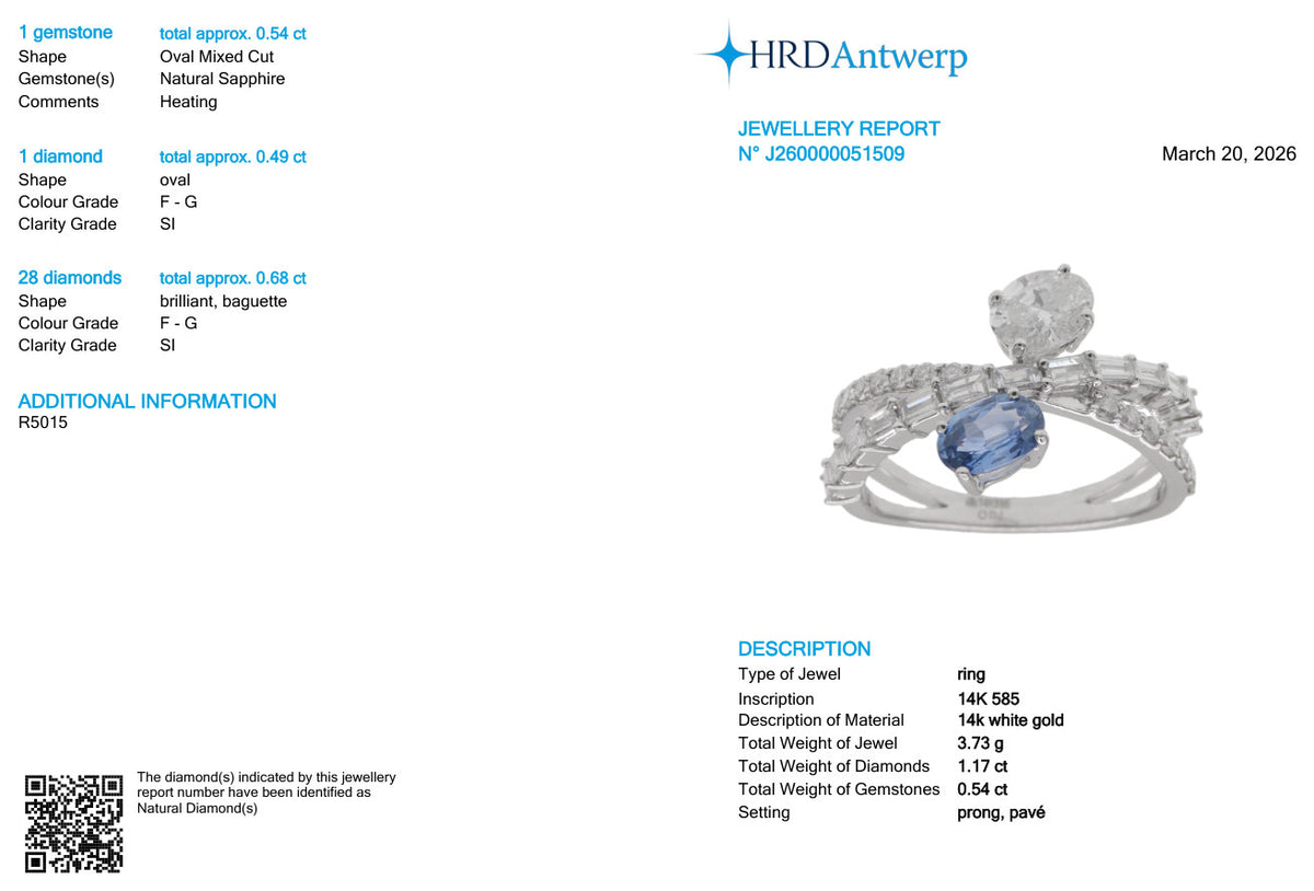 HRD Antwerp laboratory report J260000051509