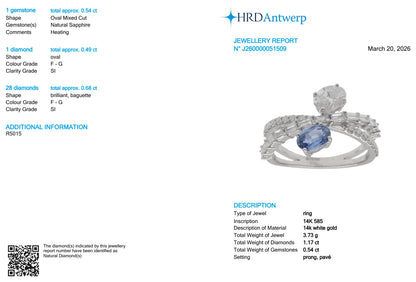 HRD Antwerp laboratory report J260000051509
