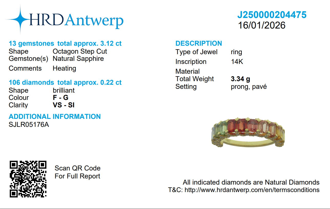 Multi Stone Emerald Cut Sapphire Gemstone Band Ring