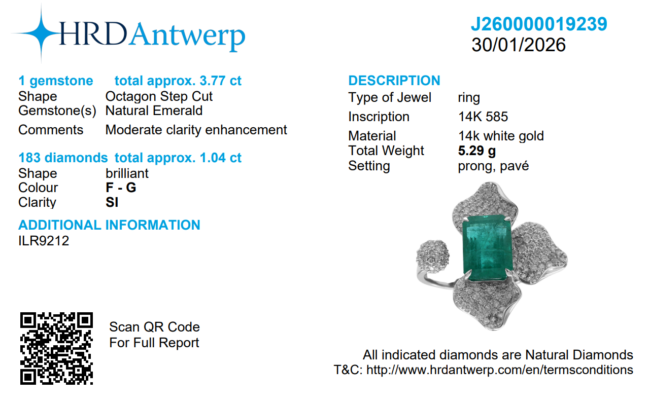 Floral Cluster Emerald Ring