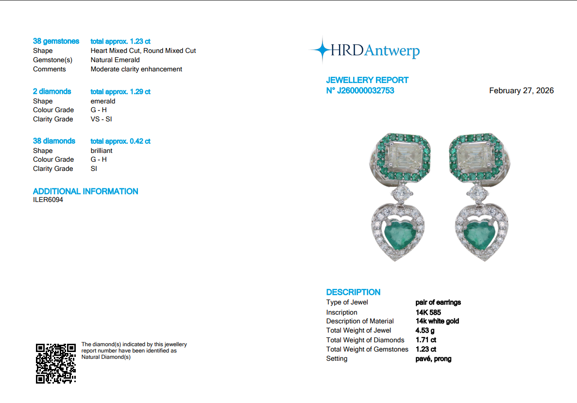 Emerald Heart Drop Earrings
