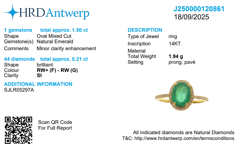 Oval Emerald Ring