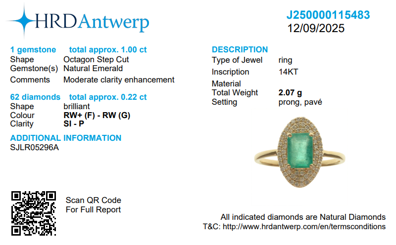 Emerald Cut Emerald Double Halo Ring