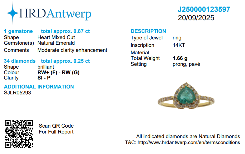 Heart Natural Emerald Halo Diamond Ring