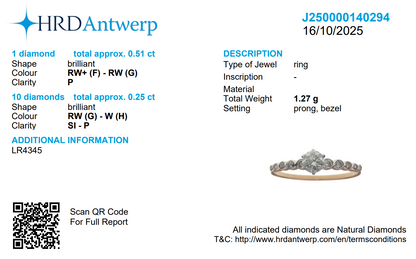 Round Solitaire Diamond Ring
