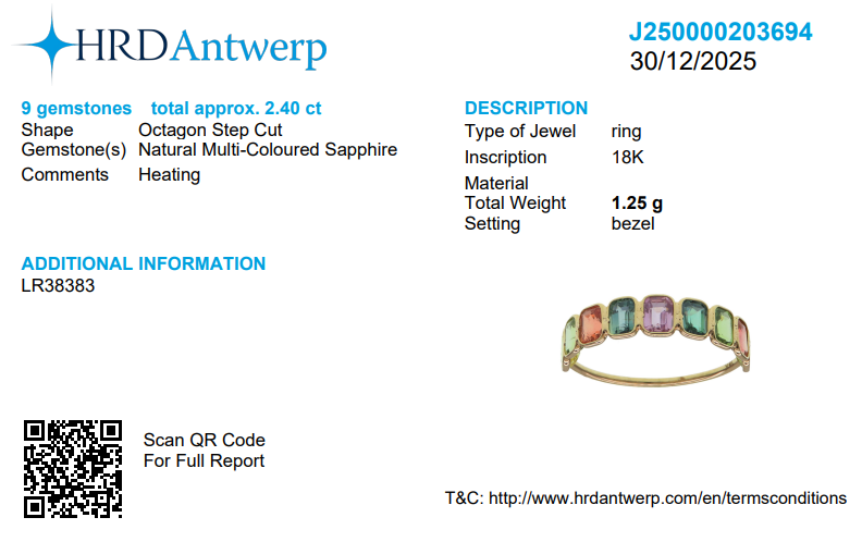 Multi Stone Emerald Cut Gemstone Ring