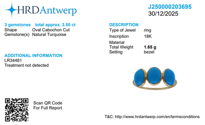 Three Stone Natural Turquoise Ring